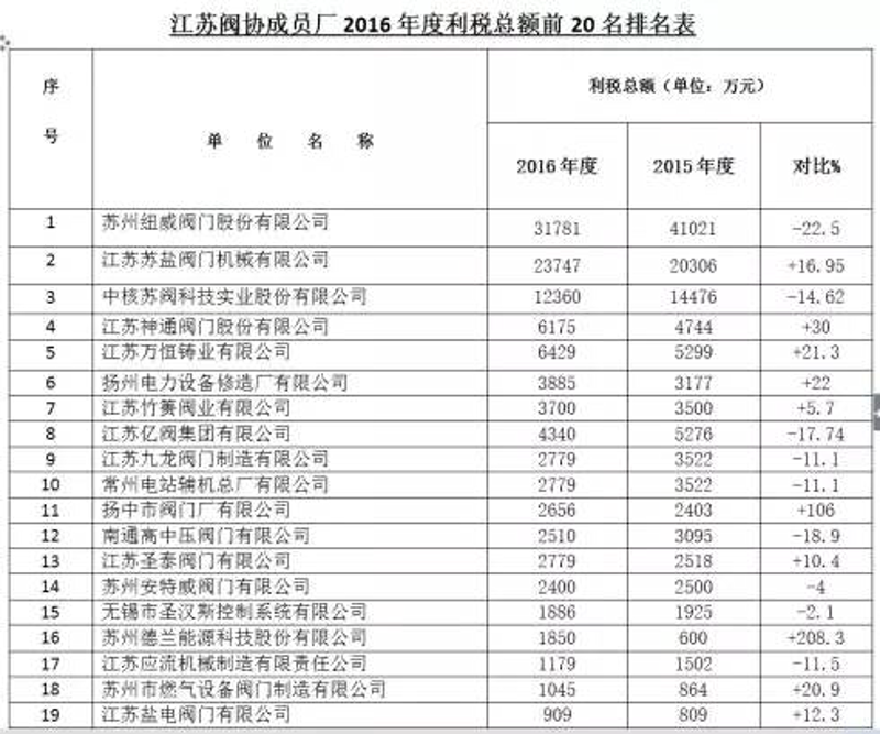 防火门安全知识：守护您的消防安全