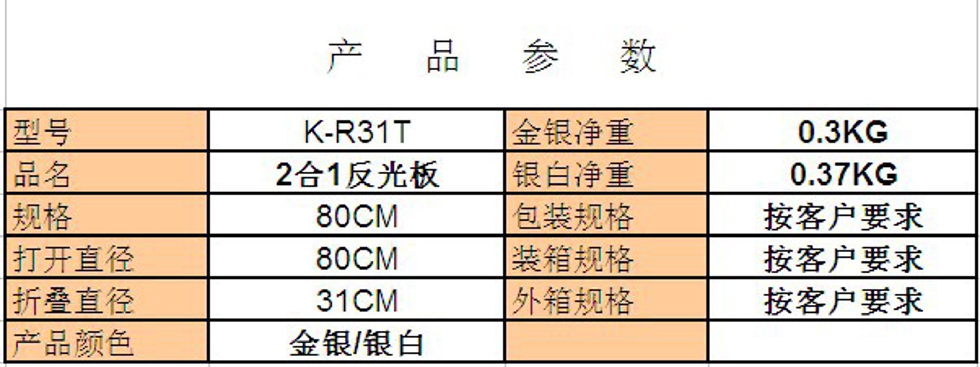 欧凯门业